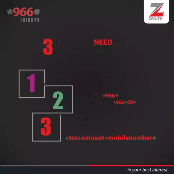Zenith Bank to give out free airtime to 966 lucky winners every Friday